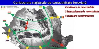 SCHIMBARI MAJORE IN TRANSPORT – Comisia Europeana adopta propuneri care vor moderniza sistemul de transport al UE