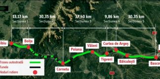 CNAIR JOACA IN PRELUNGIRI PE AUTOSTRADA SIBIU-PITESTI – A fost amanat pentru a doua oara termenul de depunere a ofertelor pentru sectiunea 3 Cornetu – Tigveni
