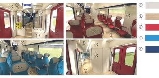 ROMANII POT ALEGE CULOAREA TRENURILOR NOI CE VOR FI CUMPARATE – Autoritatea pentru Reforma Feroviara invita romanii la o consultare publica pentru alegerea culorilor celor 20 de trenuri electrice ce vor fi livrate de Alstom