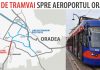 AEROPORTUL ORADEA SE DEZVOLTA – Autoritatile construiesc o linie de tramvai spre aeroport, parcare supraterana si hotel