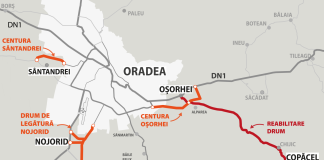 PORR OBTINE DOUA CONTRACTE DE PESTE 185 MILIOANE LEI – Constructorul austriac a fost desemnat castigator pentru realizarea Centurilor Osorhei, Santandrei si Nojorid