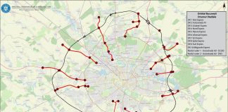 VIITORUL DRUM RADIAL 1 – VEST EXPRES ARE UN CASTIGATOR – Asocierea Explan – Geologic Site – DP Consult face studiul de fezabilitate, contract de 12,6 milioane fara TVA