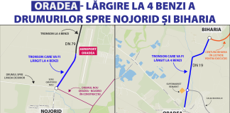 BIHORUL LARGESTE DOUA DRUMURI NATIONALE IMPORTANTE LA PATRU BENZI – In luna iunie se vor lansa licitatiile de 78 milioane lei