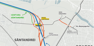 APAR NOI PASAJE IN JUDETUL BIHOR – Un pasaj suprateran de 8 milioane euro se va construi la iesirea din Osorhei, spre Cluj si un pasaj subteran pe sub legatura dintre Centura Oradea si A3, de 2 milioane euro