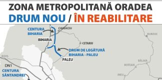 JUDETUL BIHOR INVESTESTE 128 MILIOANE EURO IN DRUMURILE JUDETENE – 73 de kilometri de drumuri intra in reparatii