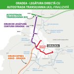drum Oradea – Autostrada Transilvania 2