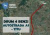 UN NOU DRUM LA PATRU BENZI – O sosea de mare viteza va lega Autostrada A1 de orasul Titu. Lucrarile de 480 milioane de lei vor fi scoase la licitatie