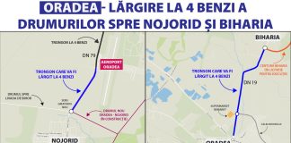 DRUM NATIONAL DE 36,6 MILIOANE LEI – Constructor desemnat pentru largirea la patru benzi a DN 19 catre Biharia