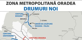 SOSEA DE 59 MILIOANE LEI – Un nou drum de 5,8 kilometri se va construi in zona metropolitana a Municipiului Oradea