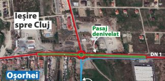 PASAJ DE 28 MILIOANE LEI – Constructor desemnat pentru pasajul suprateran la iesirea din Osorhei