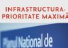 BANII DIN PNRR PE INFRASTRUCTURA – Ministerul Transporturilor anunta ce se intampla cu finantarea europeana