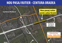 PASAJ RUTIER PE CENTURA ORADEA – S-au stabilit valoarea contractului si amplasarea
