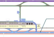 CEL MAI MARE PROIECT DE INVESTITII DE LA AEROPORTUL HENRI COANDA – Licitatie pentru modernizarea Pistei 1 de decolare/aterizare a aeroportului