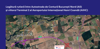 15 OFERTE DEPUSE PENTRU CONSTRUIREA DRUMULUI EXPRES AEROPORT OTOPENI-AUTOSTRADA A0 – Contractul are o valoare estimata de 450 de milioane lei