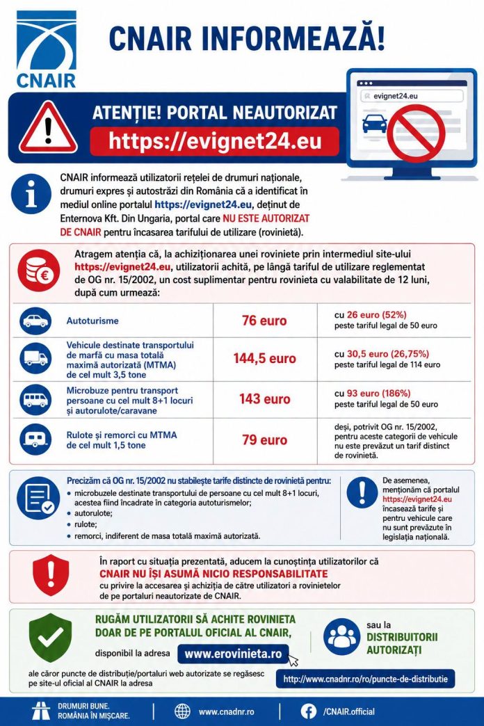 site neautorizat roviniete