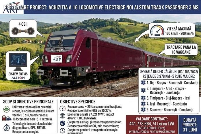 locomotiva
