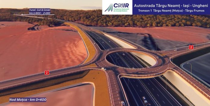 autostrada unirii