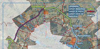 Anunțul Consiliului Județean Ilfov despre Autostrada A0